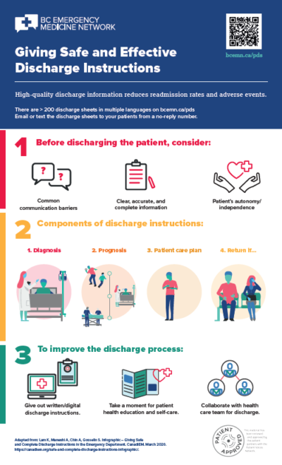 Giving Safe and Effective Discharge Instructions poster